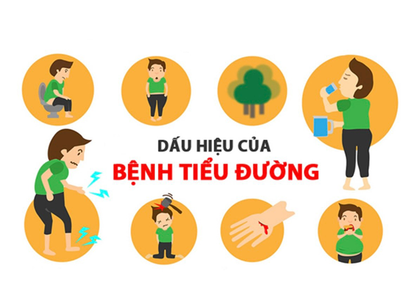 5-dau-hieu-canh-bao-benh-tieu-duong