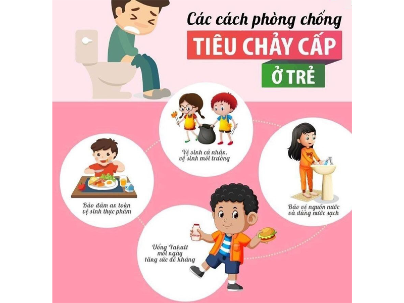giai-phap-moi-ho-tro-phong-ngua-tieu-chay-cho-tre-em